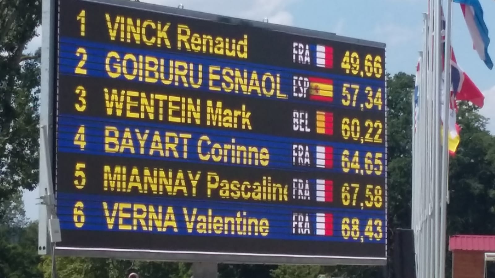 Grandes resultados por parte de jinetes y amazonas navarros en Campeonatos Internacionales